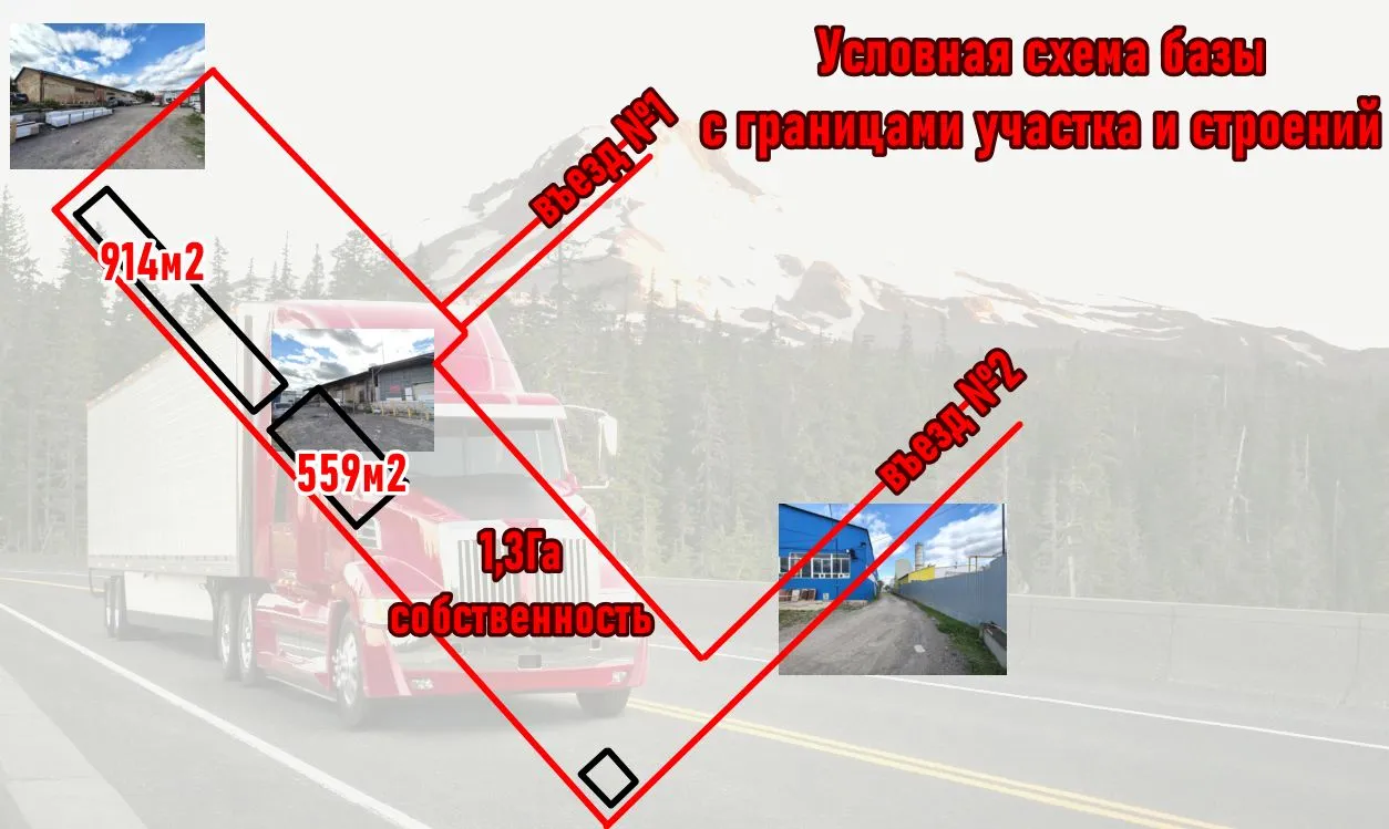 Склад 1500 м², ж/д, 1,3Га, пандус, Уфа
